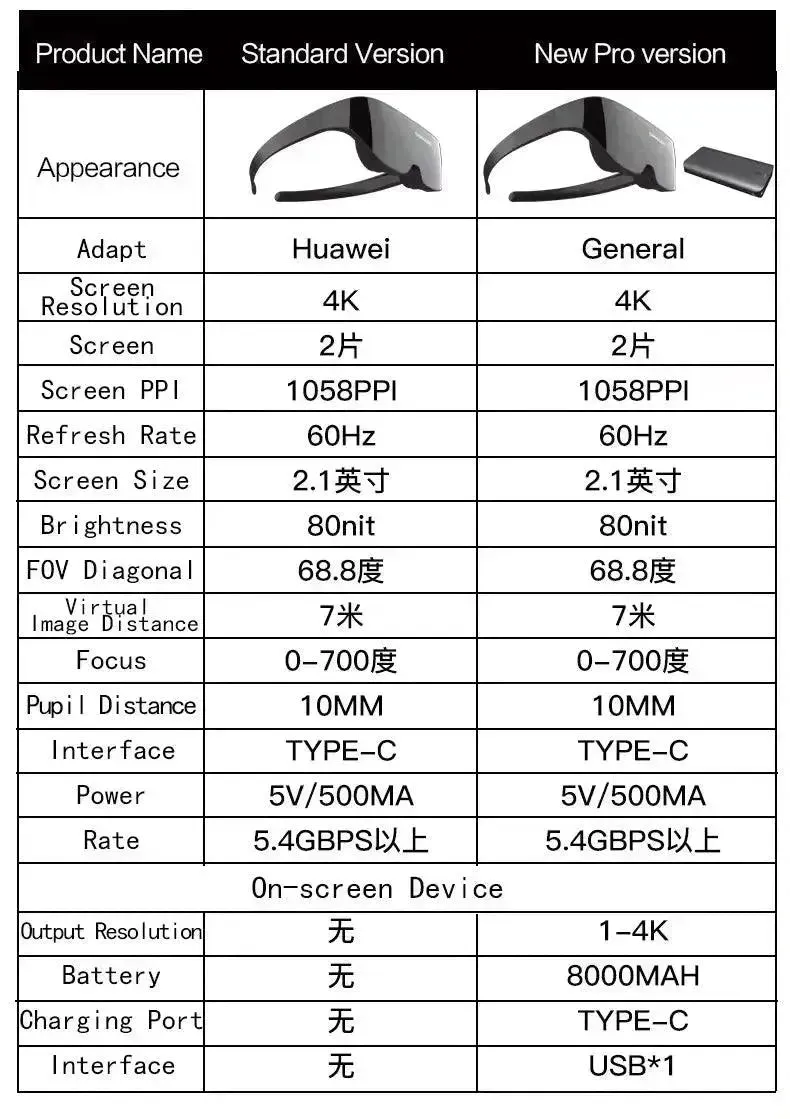 Cinematic Ultrathin VR Smart Glasses