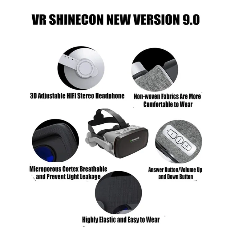 VR SHINECON G07E Virtual Reality 3D Video Glasses Suitable for 4.0 inch - 6.3 inch Smartphone(Grey)